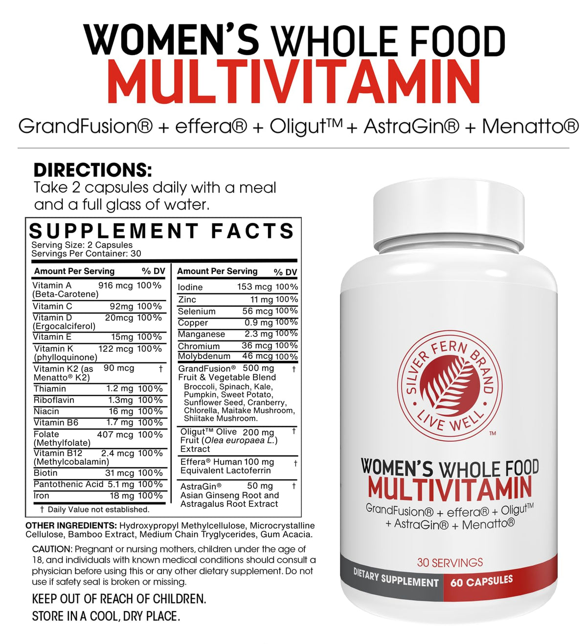 Zoom sur les ingrédients des multivitamines Silver Fern