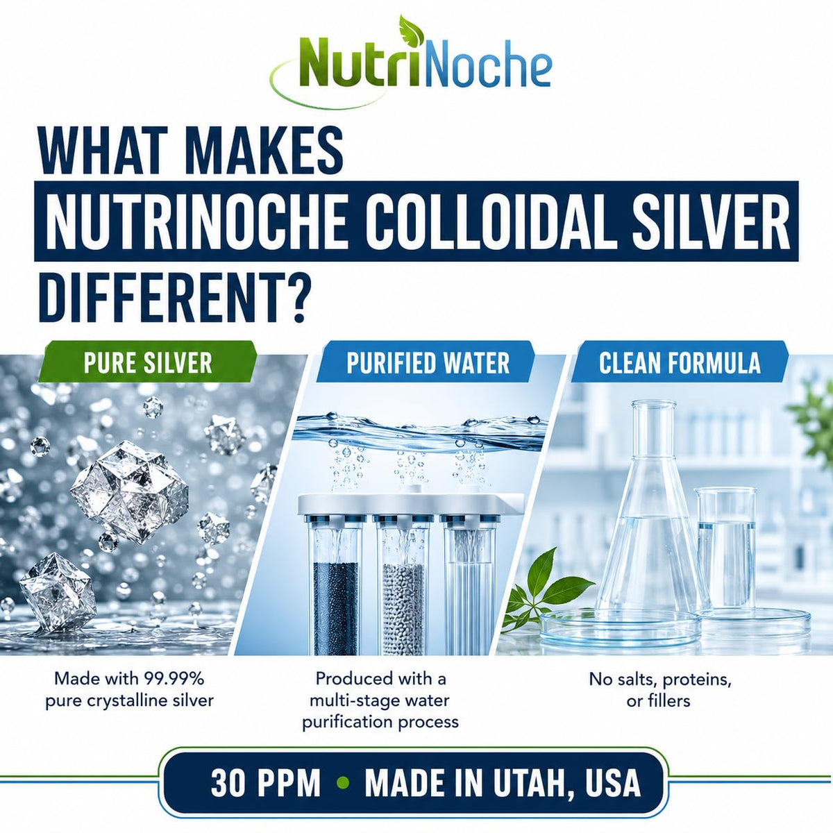 Zoom sur les particules d'argent colloïdal dans la bouteille