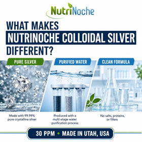 Zoom sur les particules d'argent colloïdal dans la bouteille