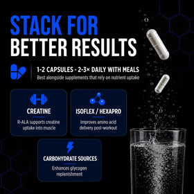 Zoom sur une capsule ALLMAX R+ALA