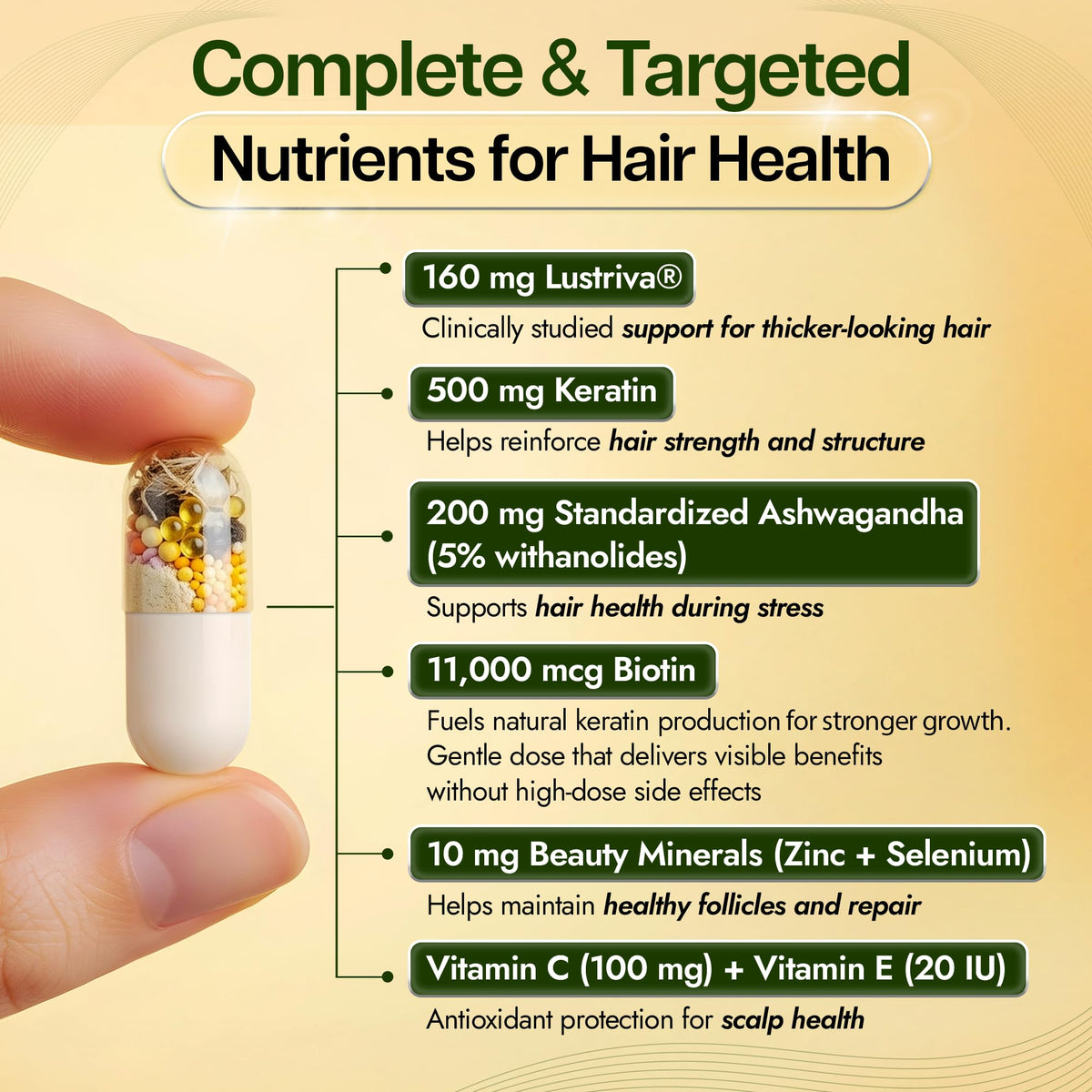 Zoom sur une capsule Lustriva de Benevolent Nourishment