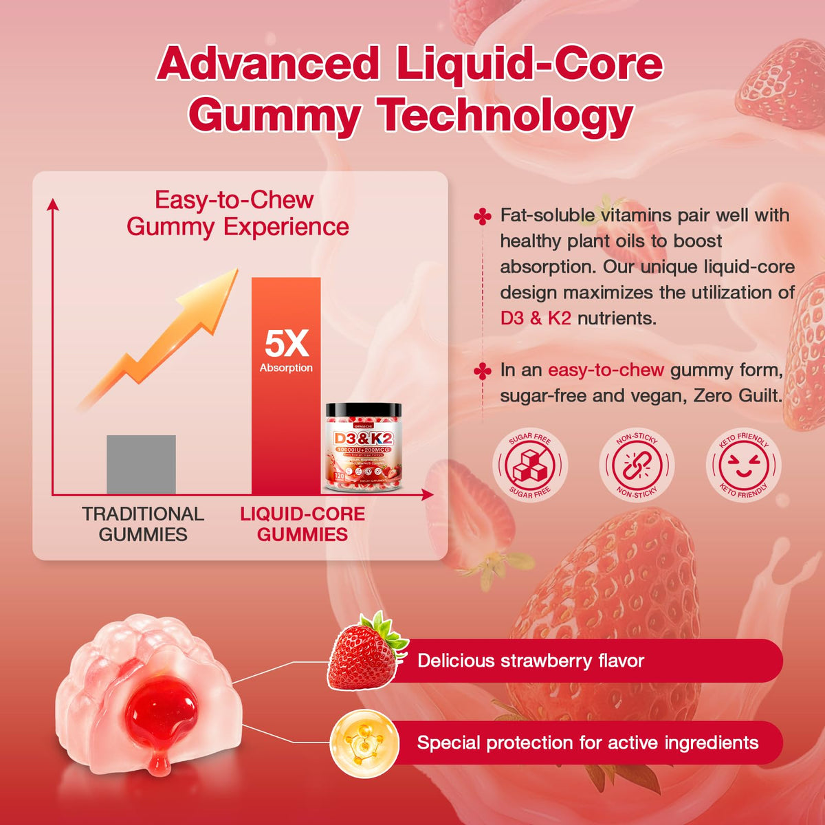Zoom sur une gummy D3 K2 de GRNSECVE