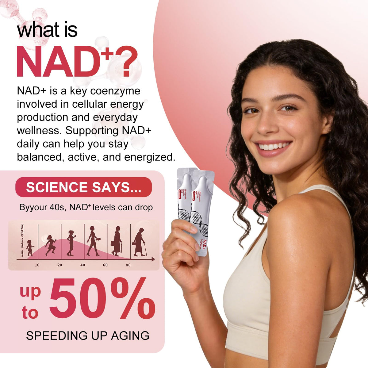 Zoone NAD Plus 1000mg liquide avec verre d'eau