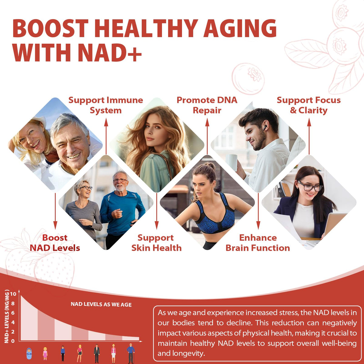 ZOROAHER Complément Liquide NAD+ 1000mg vue latérale