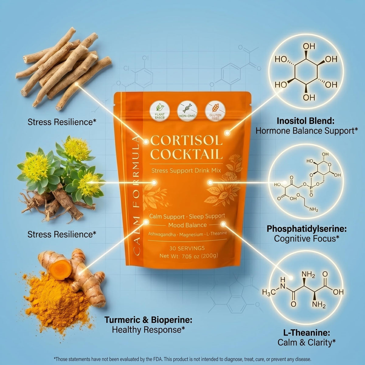 Zotreval Cortisol Cocktail cuillère de poudre à côté de l'emballage