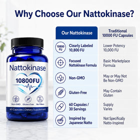 ZRRTXV Nattokinase 10 800 FU emballage et contenu