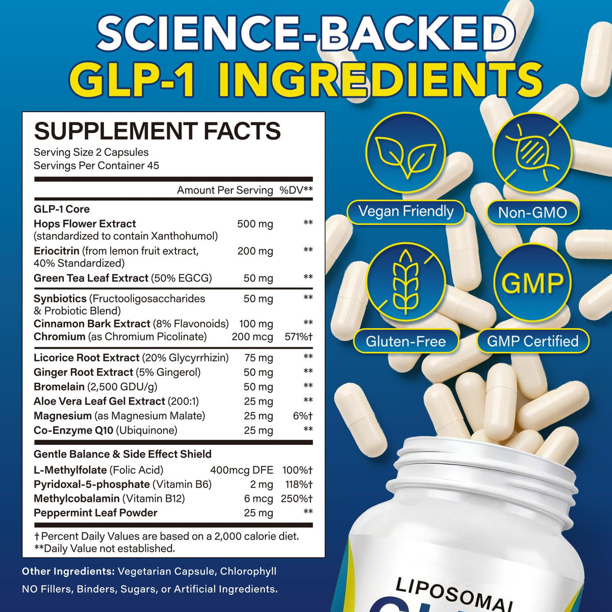 ZXXBEST Complément Alimentaire GLP-1 90 Capsules ouvertes