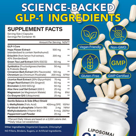 ZXXBEST Complément Alimentaire GLP-1 90 Capsules ouvertes