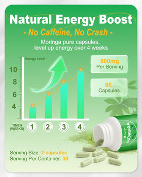 ZyliaVitaX Capsules de Moringa 800mg en contexte de vie saine