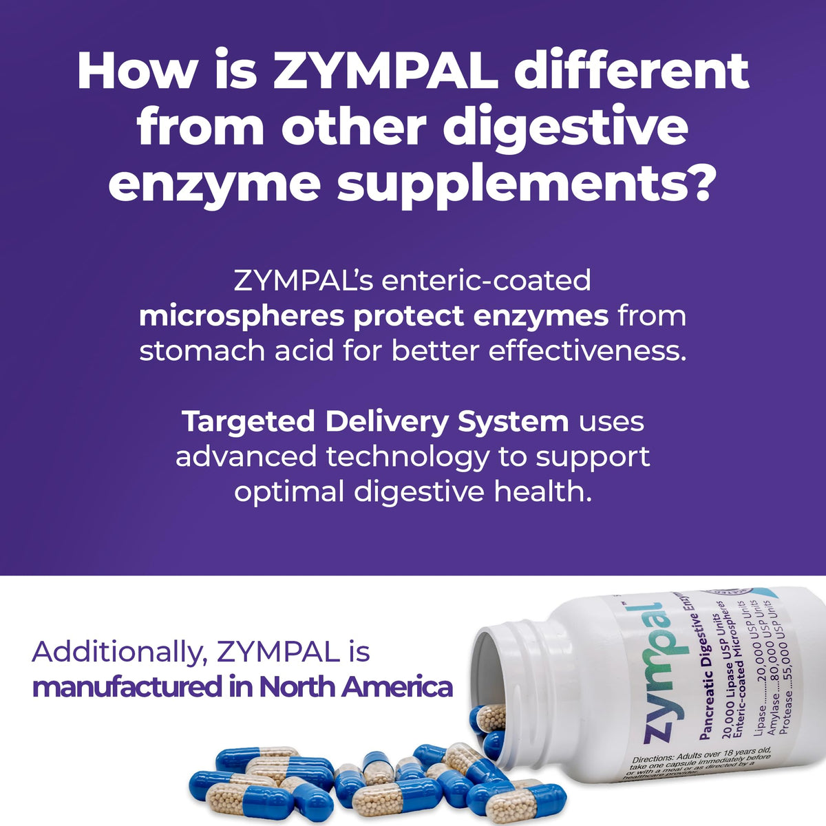 ZYMPAL Complément Alimentaire Multi-Enzymes prise de capsules
