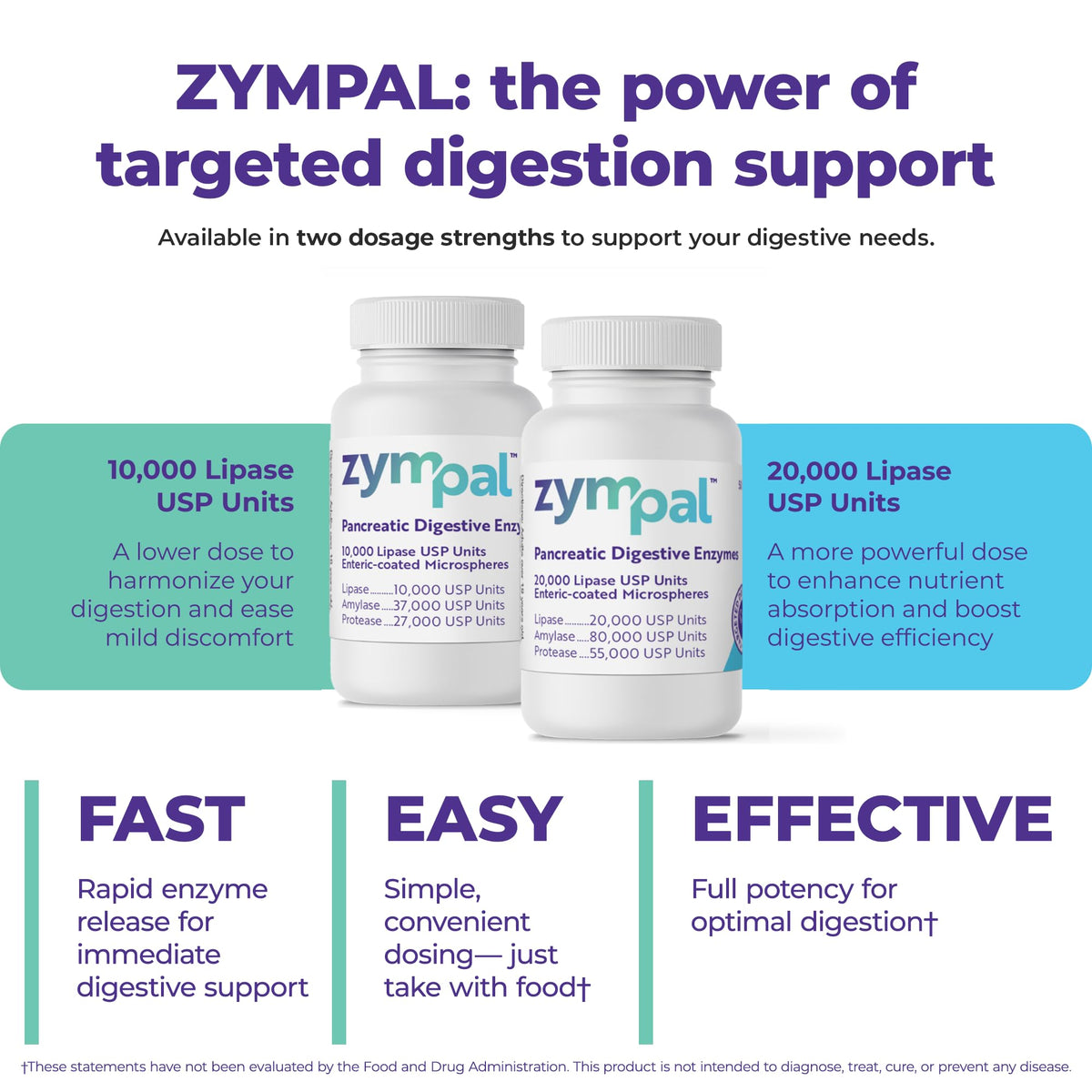 ZYMPAL Complément Alimentaire Multi-Enzymes sur table