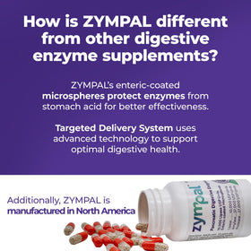 ZYMPAL Enzymes daily 10 000 Unités Lipase USP - flacon ouvert avec capsules