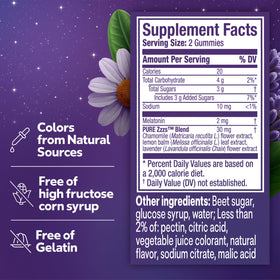 ZzzQuil Gélules de Mélatonine 2mg et une tasse de tisane