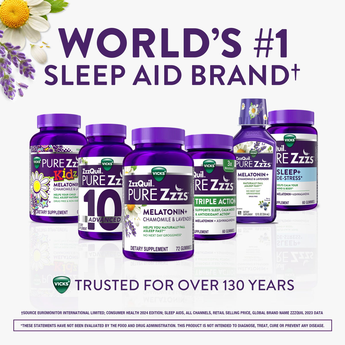 ZzzQuil Gummies avec des ingrédients naturels comme Ashwagandha