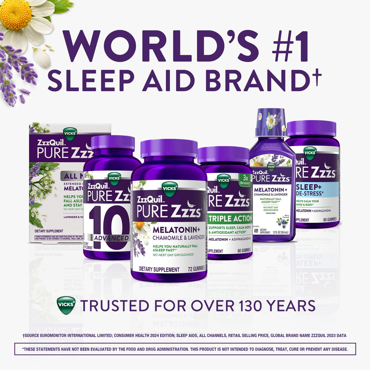 ZzzQuil Pure Zzzs All Night comprimés de mélatonine 2 mg, arrière de l'emballage